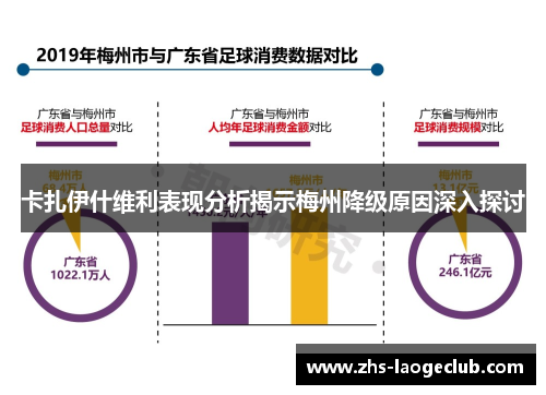 卡扎伊什维利表现分析揭示梅州降级原因深入探讨