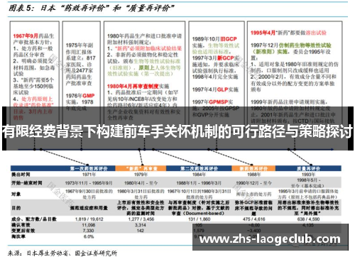 有限经费背景下构建前车手关怀机制的可行路径与策略探讨