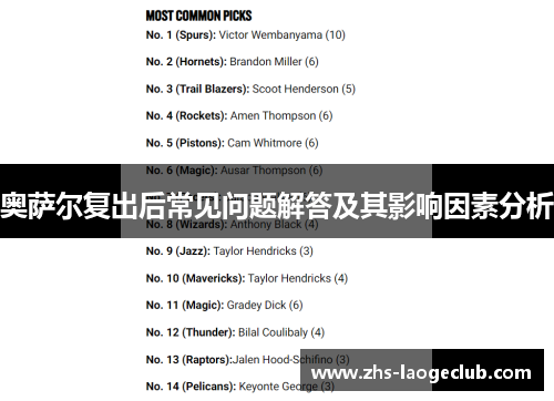 奥萨尔复出后常见问题解答及其影响因素分析