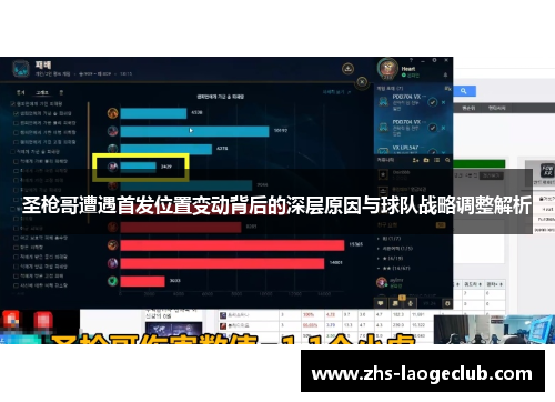 圣枪哥遭遇首发位置变动背后的深层原因与球队战略调整解析