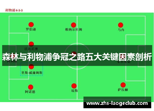 森林与利物浦争冠之路五大关键因素剖析