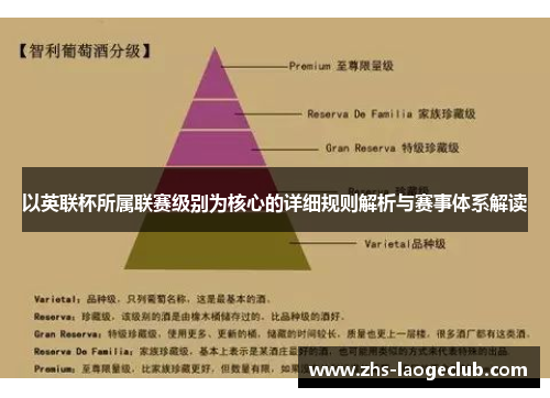 以英联杯所属联赛级别为核心的详细规则解析与赛事体系解读