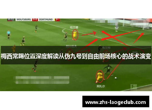 梅西常踢位置深度解读从伪九号到自由前场核心的战术演变