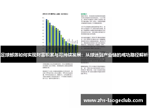 足球部落如何实现财富积累与可持续发展：从球迷到产业链的成功路径解析