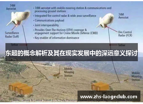 东超的概念解析及其在现实发展中的深远意义探讨