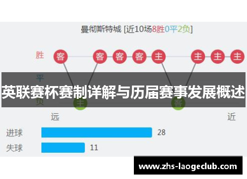 英联赛杯赛制详解与历届赛事发展概述