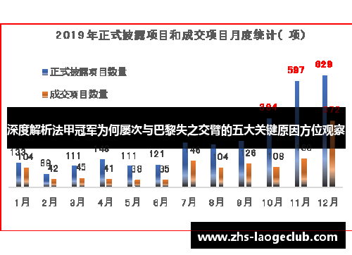 深度解析法甲冠军为何屡次与巴黎失之交臂的五大关键原因方位观察