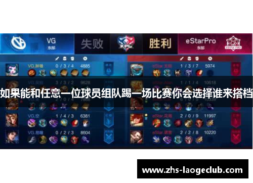 如果能和任意一位球员组队踢一场比赛你会选择谁来搭档