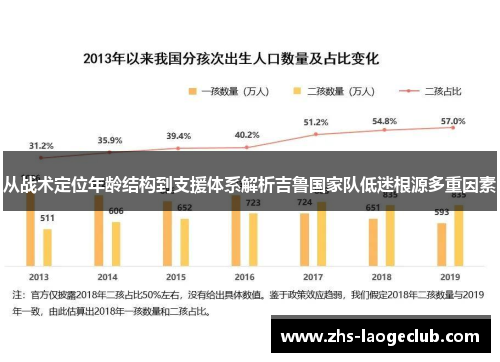 从战术定位年龄结构到支援体系解析吉鲁国家队低迷根源多重因素