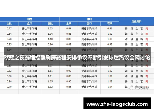 欧冠之夜赛程提醒刷屏赛程安排争议不断引发球迷热议全网讨论