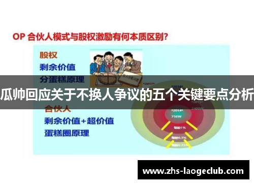 瓜帅回应关于不换人争议的五个关键要点分析