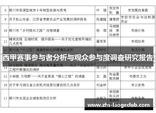 西甲赛事参与者分析与观众参与度调查研究报告 西甲赛事参与者分析与观众参与度调查研究报告
