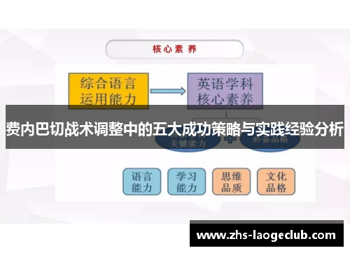 费内巴切战术调整中的五大成功策略与实践经验分析
